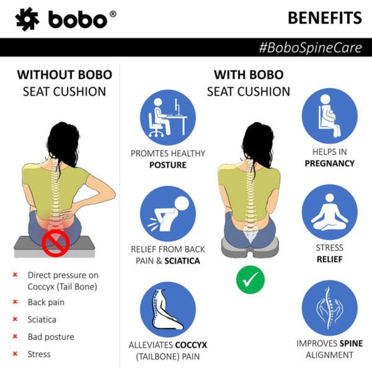 BOBO Gel Enhanced Memory Foam Seat Cushion – Orthopedic Coccyx (Tailbone) Cushion for Back Pain Relief – Sciatica Pillow for Office Chair, Car Seat & Travel
