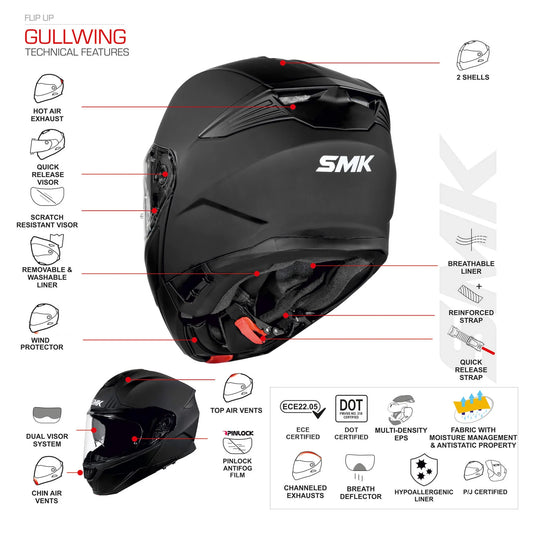 SMK Gullwing Navigator Blue White Gloss (GL551) Helmet