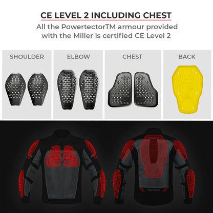 MILLER JACKET