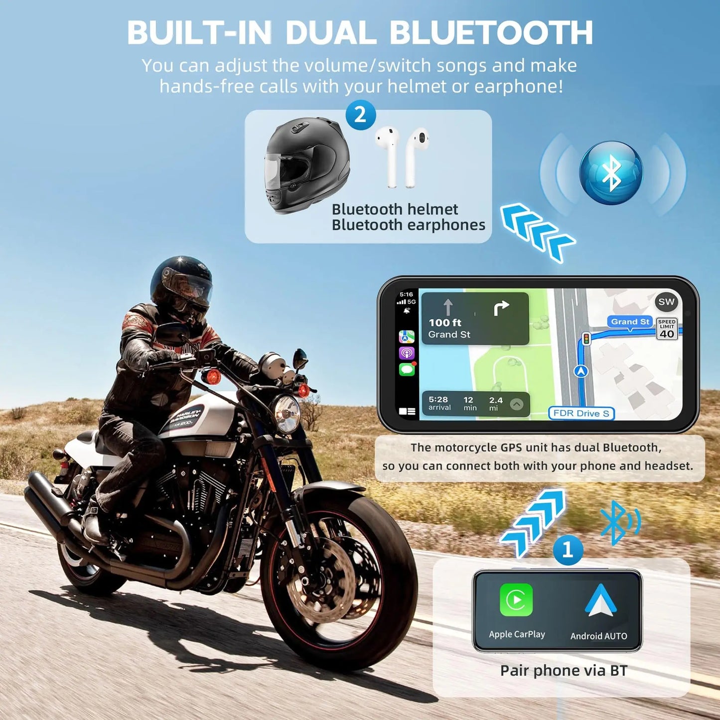 Display Only Model - S3P Lite 6.25 inch Motorcycle Navigation with Carplay 2K HD Screen ONLY with Handlebar Remote
