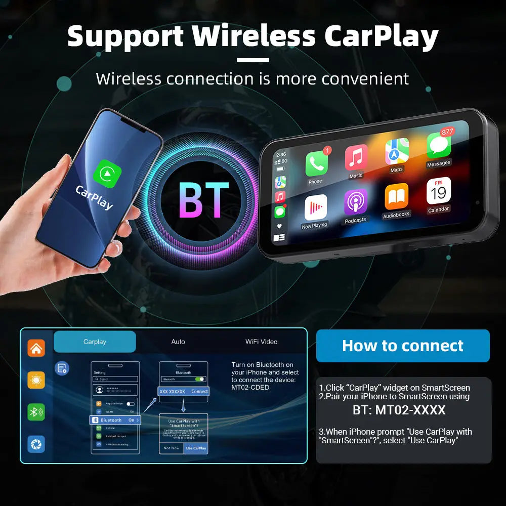 Display Only Model - S3P Lite 6.25 inch Motorcycle Navigation with Carplay 2K HD Screen ONLY with Handlebar Remote