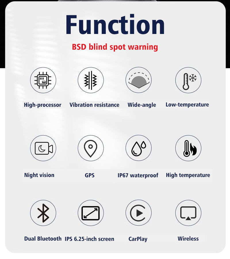 E3 Elite 6.25  inchMotorcycle Navigation with Carplay 2K HD Screen with DVR,TPMS and Blind Spot Detection