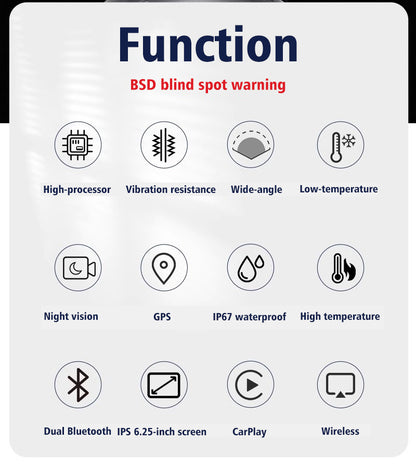 E3 Elite 6.25  inchMotorcycle Navigation with Carplay 2K HD Screen with DVR,TPMS and Blind Spot Detection