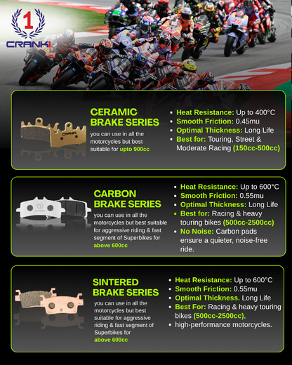 Carbon Brake Pads For Aprilia RSV4 (2021 Onwards) - Rear - CFB662