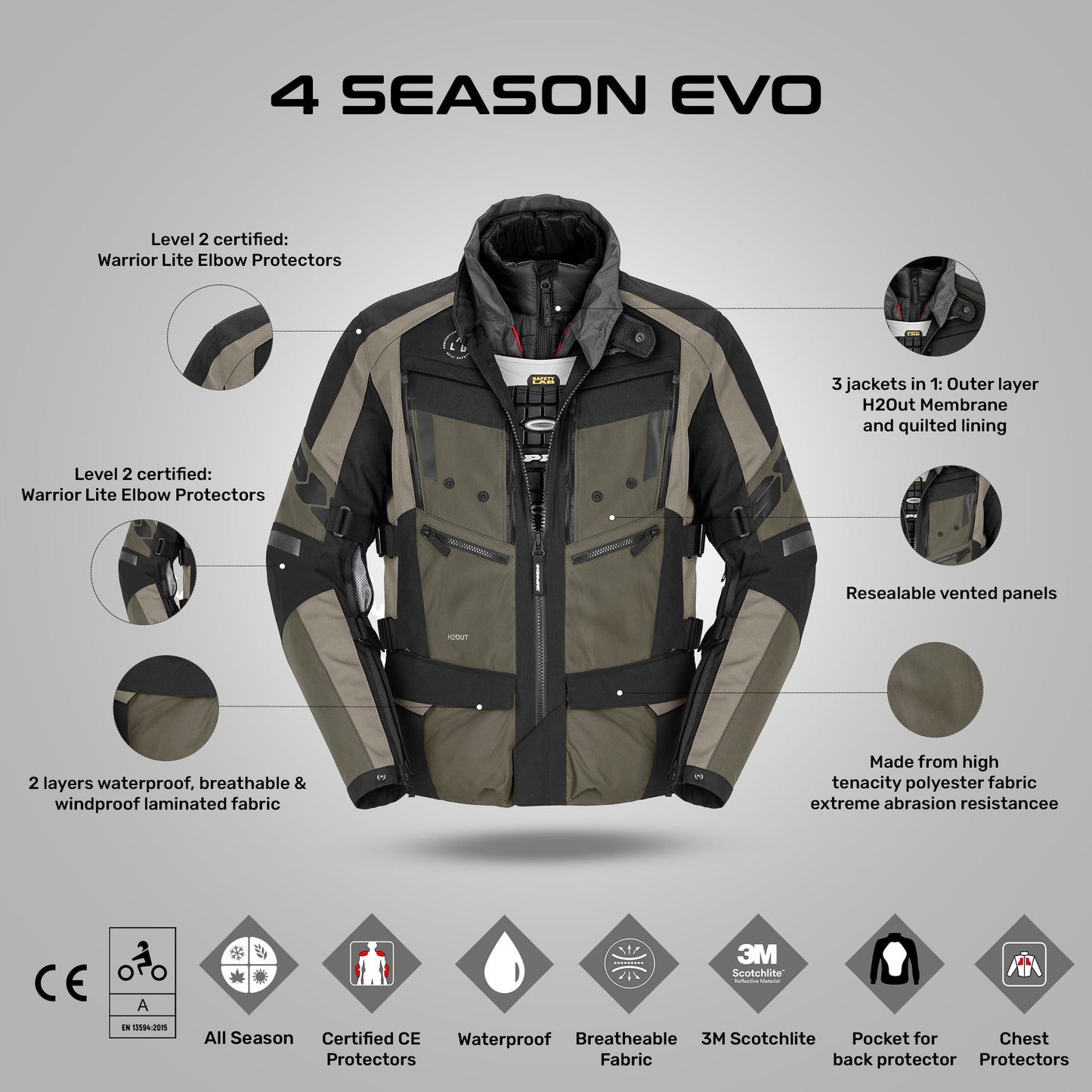 4Season Evo Jacket - Militar