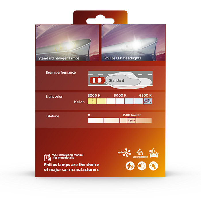 Ultinon Rally 3550 HL