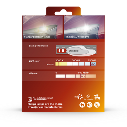 Ultinon Rally 3550 HL