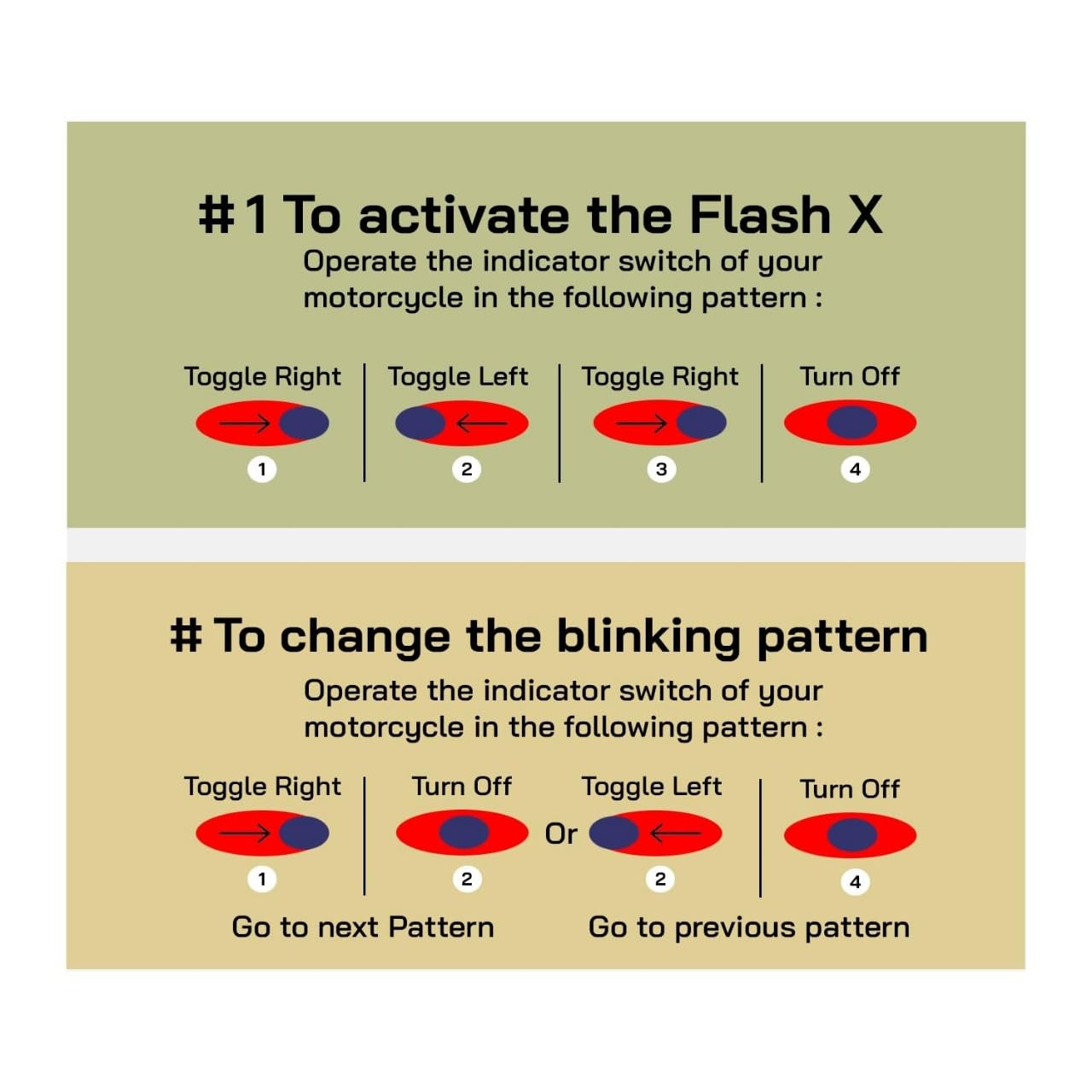 Yamaha FZ 150 BS6 Flash X Hazard Flash Module,