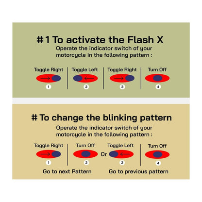 Yamaha FZ 150 BS6 Flash X Hazard Flash Module,