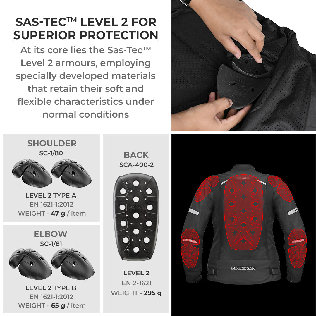 Ellis Jacket - Green