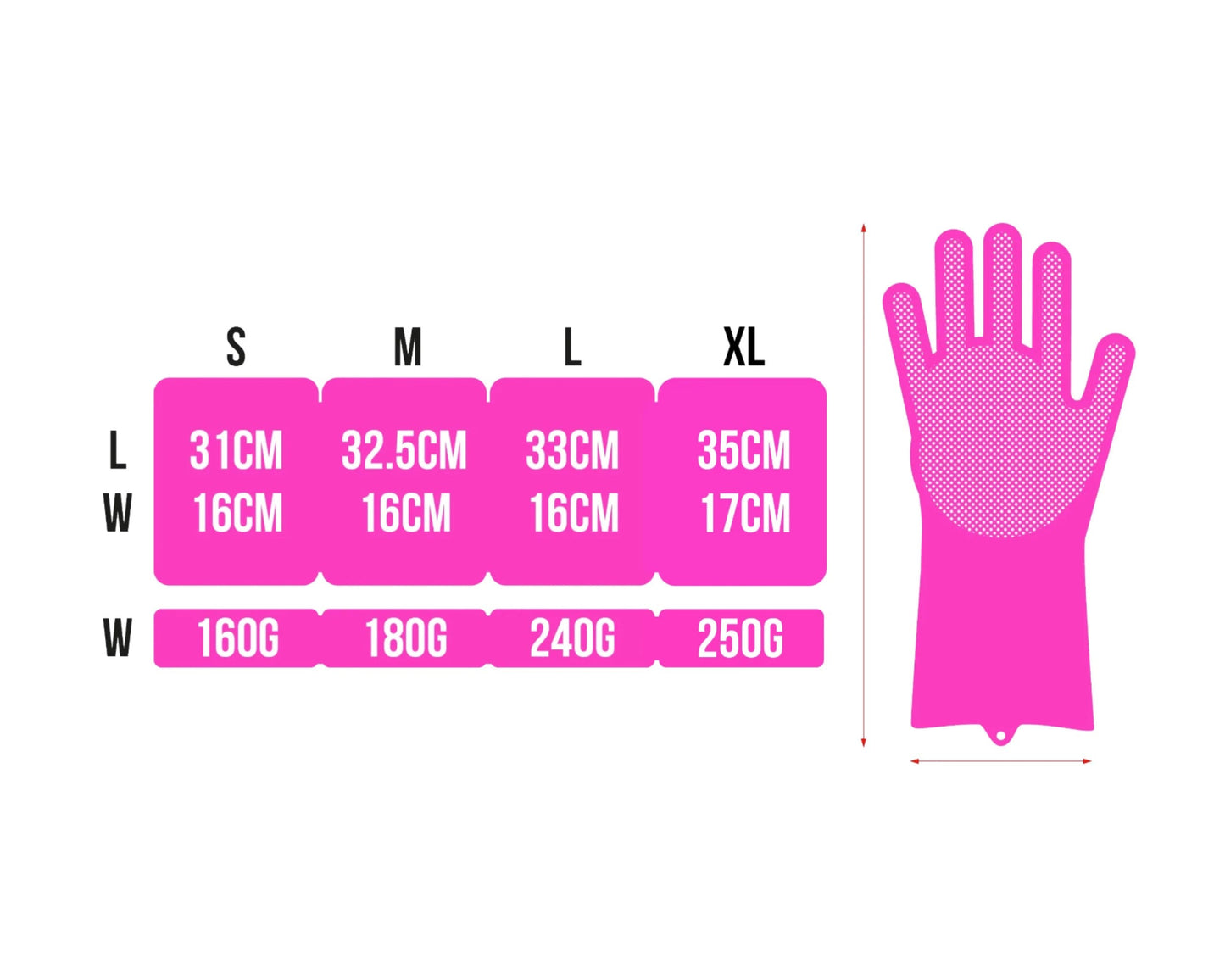 Muc Off Deep Scrubber Gloves
