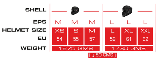 SMK Agnar Cyborg Gloss Black Red Gold (GL237) Helmet