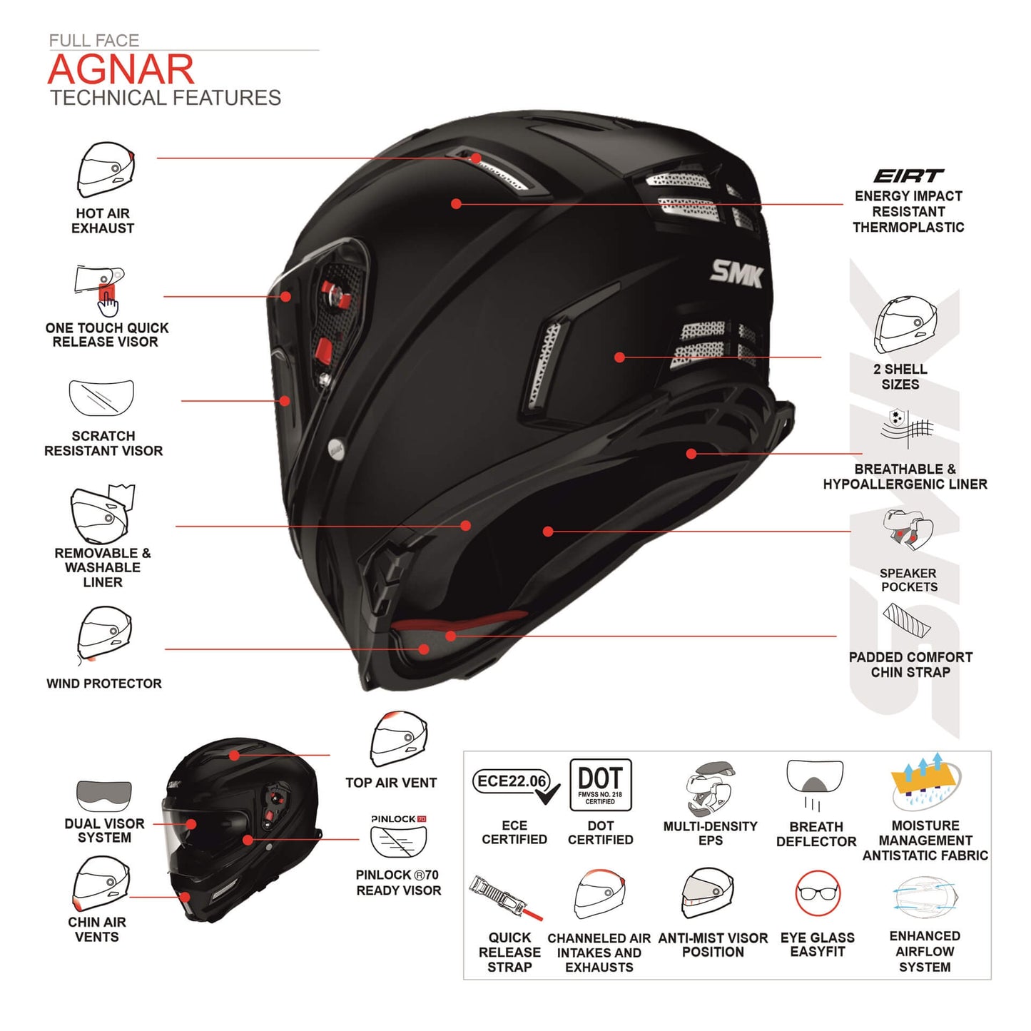 SMK Agnar Cyborg Matt Black Grey (MA266) Helmet