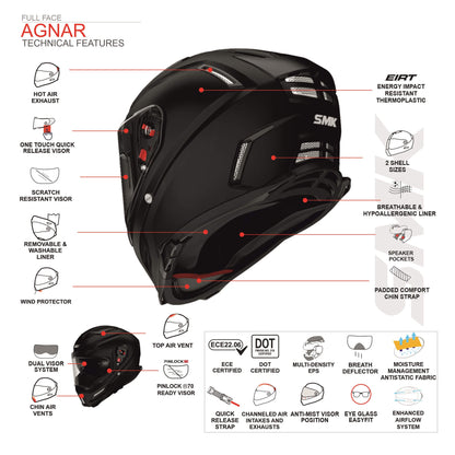 SMK Agnar Cyborg Matt Black Grey (MA266) Helmet