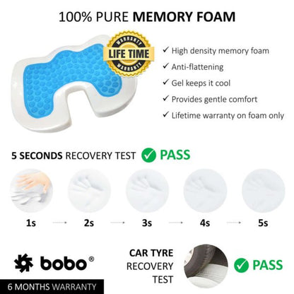 BOBO Gel Enhanced Memory Foam Seat Cushion â€“ Orthopedic Coccyx (Tailbone) Cushion for Back Pain Relief â€“ Sciatica Pillow for Office Chair, Car Seat & Travel