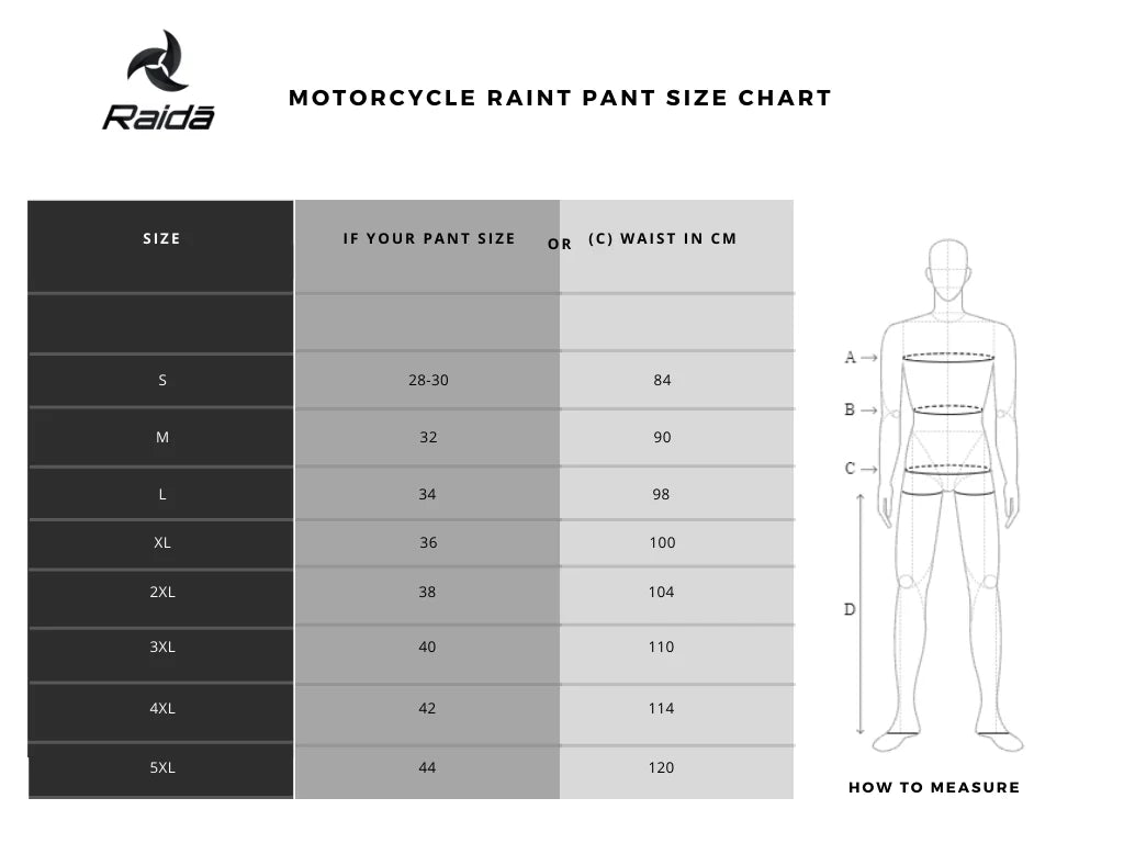 Raida Drymax Rainpant