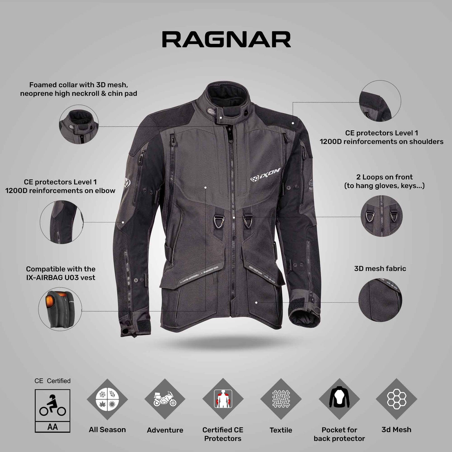 Ragnar Jacket - Black/Anthracite