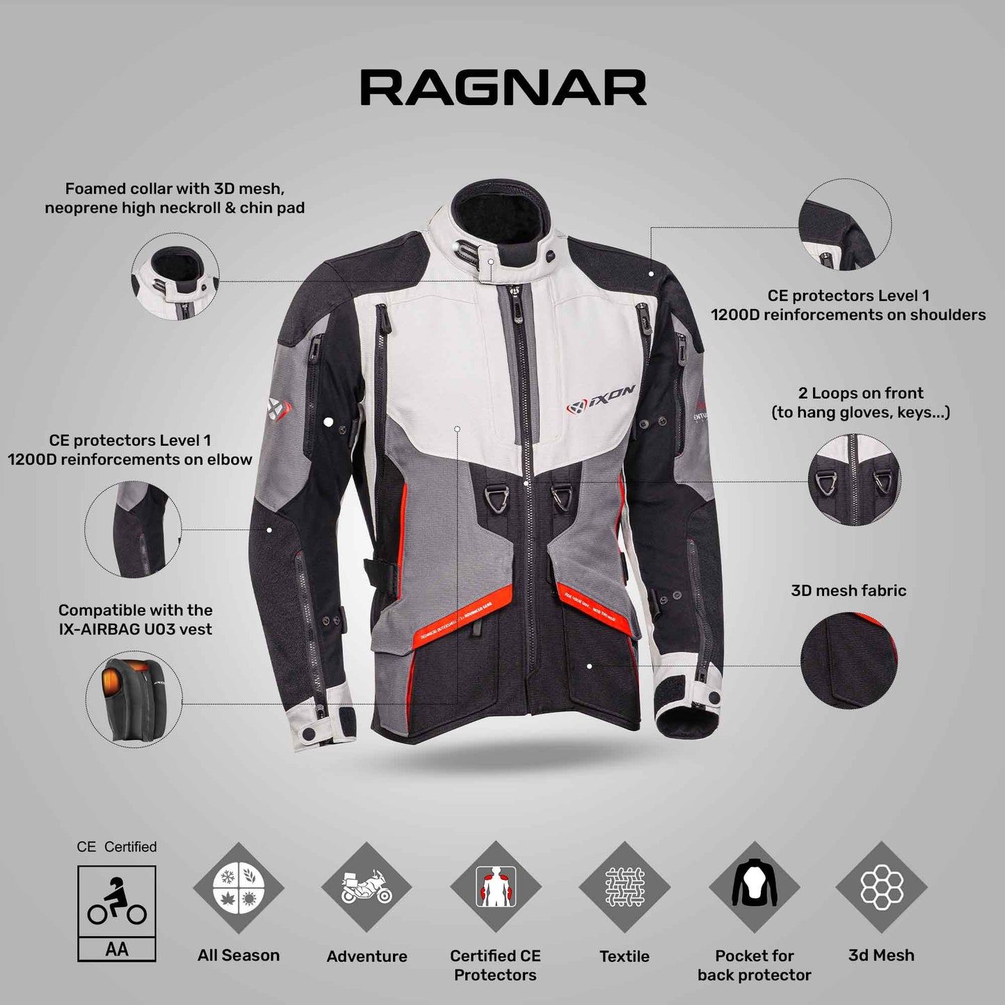Ragnar Jacket - Black/Grey/Red