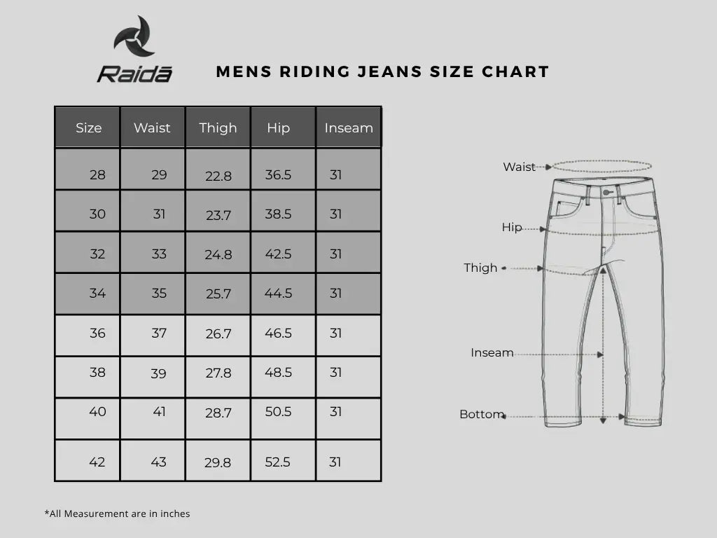 RAIDA URBAN R MOTORCYCLE JEANS /INDIGO RAW – 30 – Raida Gears