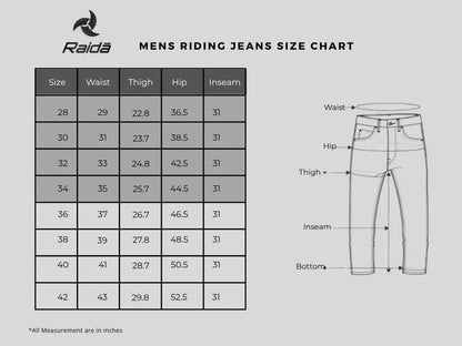 RAIDA URBAN R MOTORCYCLE JEANS /INDIGO RAW – 30 – Raida Gears