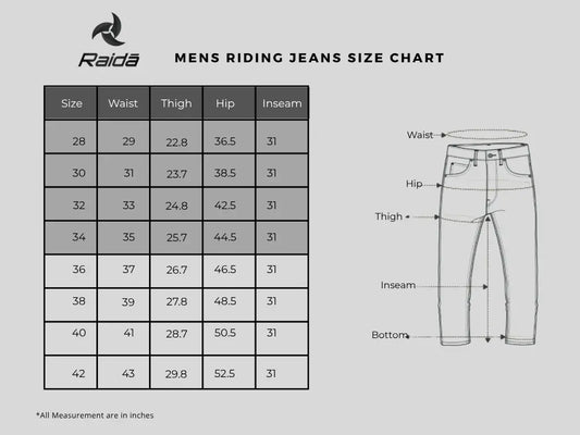 RAIDA URBAN R MOTORCYCLE JEANS /INDIGO RAW – 30 – Raida Gears