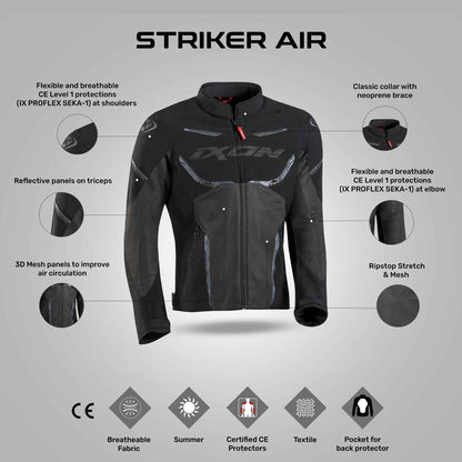 Striker Air Jacket - Black/Anthracite