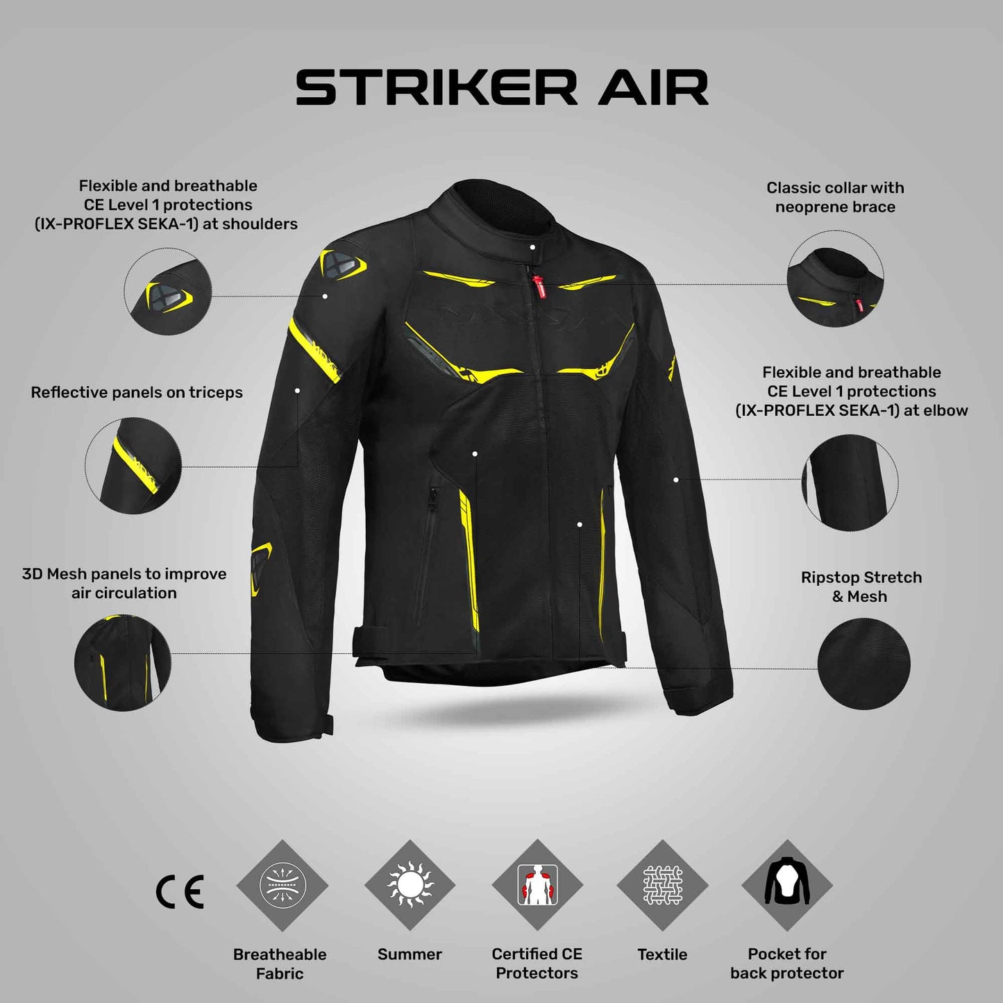 Striker Air Jacket - Black/Anthracite/Yellow