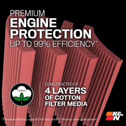 K AND N HA1020 for cbr 1000RR-R 20