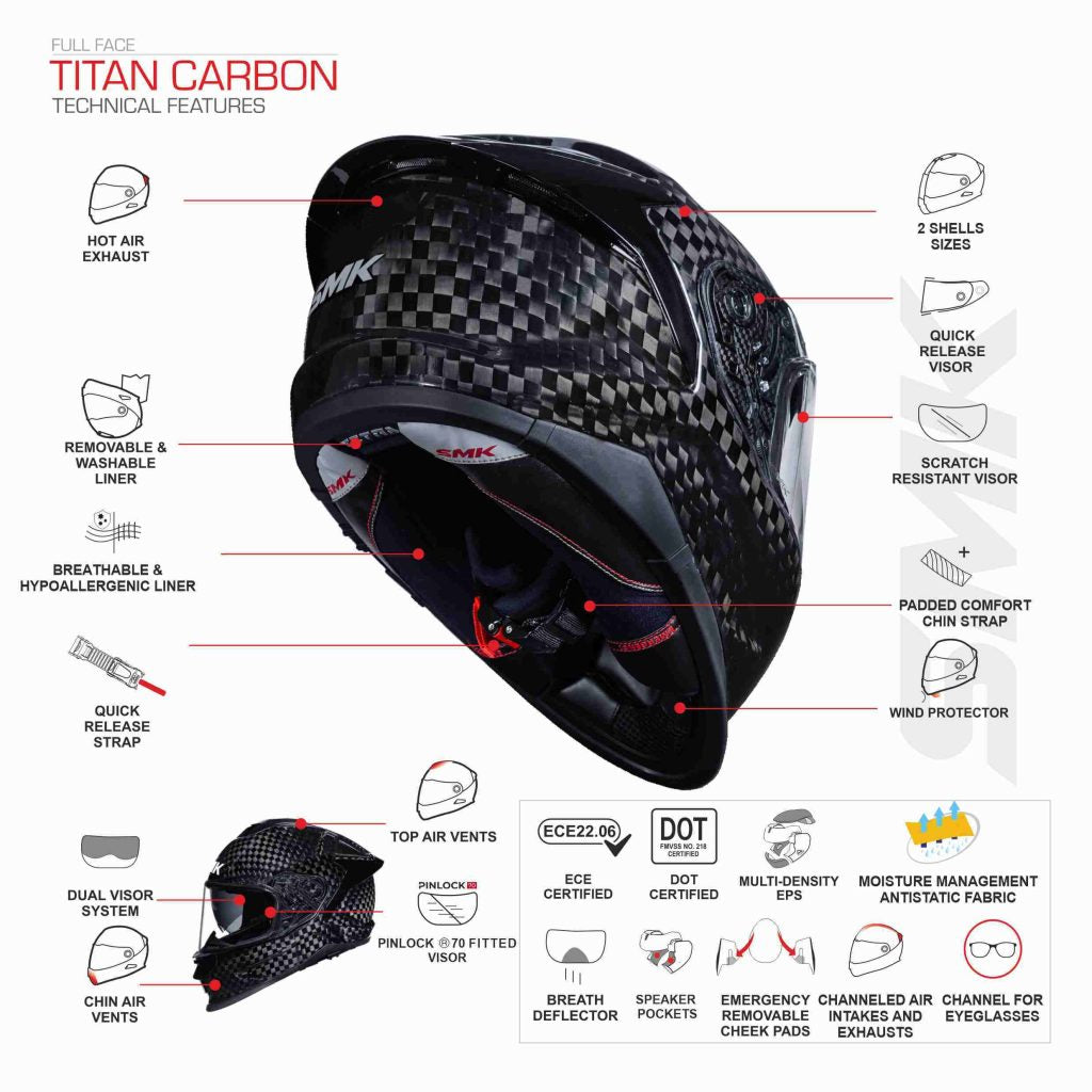 TITAN CARBON T-RACE GL263 GREY/RED