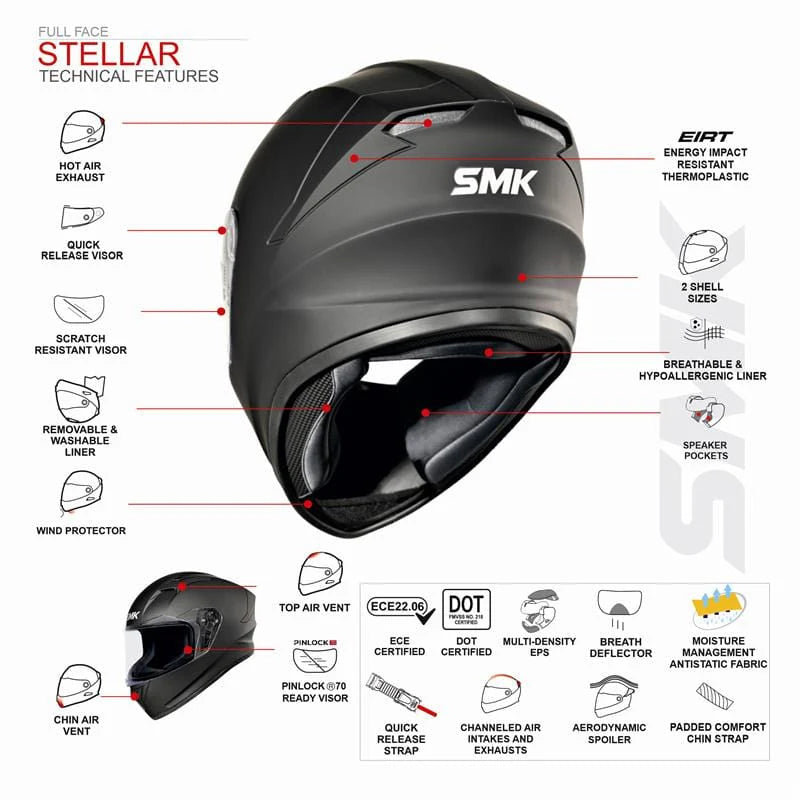 SMK STELLAR Fury (GL266C) Gloss Black Grey Grey