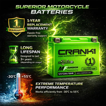 Battery For Ducati Panigale V2 - CB7B-BS - Factory Activated