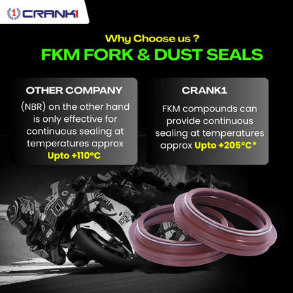 Fork Dust Seals Pair For BMW S 1000 RR (2021 Onwards) - CPD081 - CRANK1