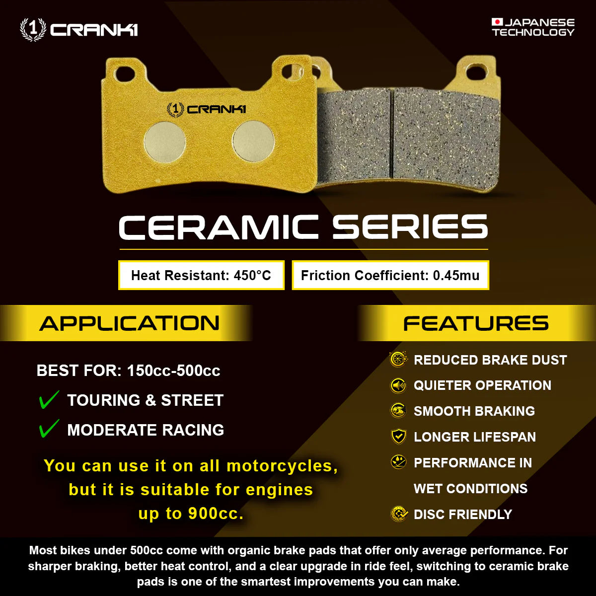 Ceramic Brake Pads For TVS Apache RTR 160 4V - Rear - CRM269 - 1 Set - CRANK1
