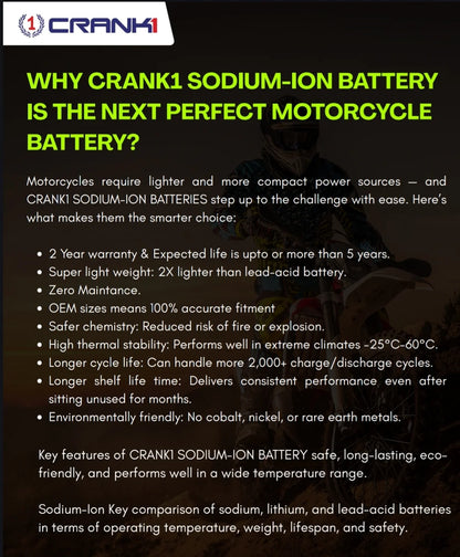 Battery For Triumph Street Scrambler 900 (2018) - CRX12-BS - Sodium-Ion - Factory Activated