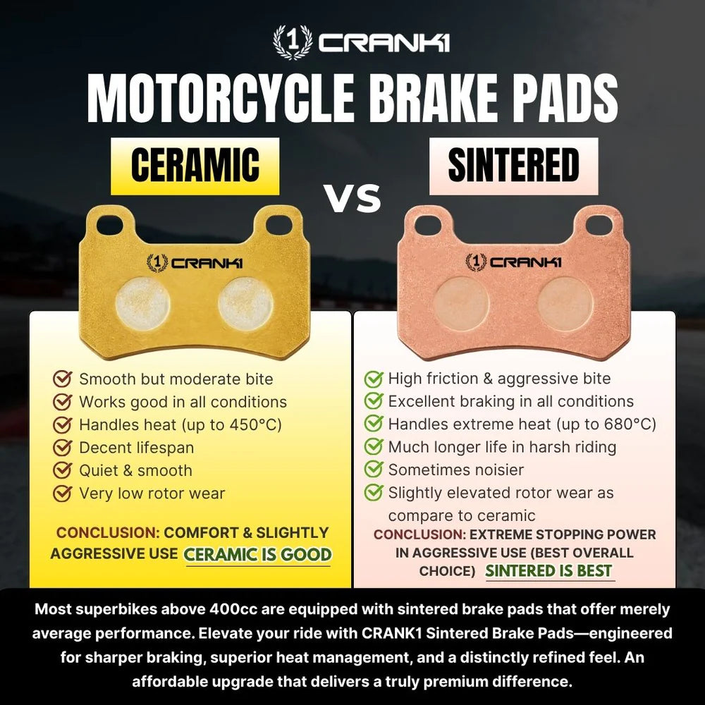ROYAL ENFIELD SCRAM 440 - CB902 - FRONT BRAKE PAD - SINTERED