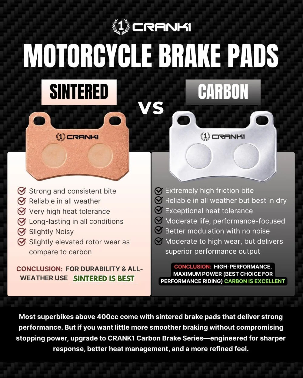 ROYAL ENFIELD SCRAM 440 - CFB902 - FRONT BRAKE PAD - CARBON