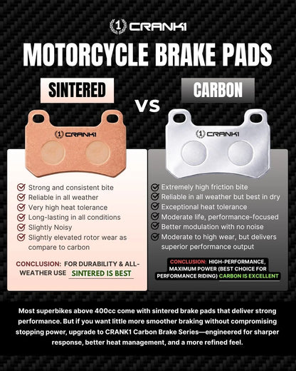 ROYAL ENFIELD SCRAM 440 - CFB902 - FRONT BRAKE PAD - CARBON