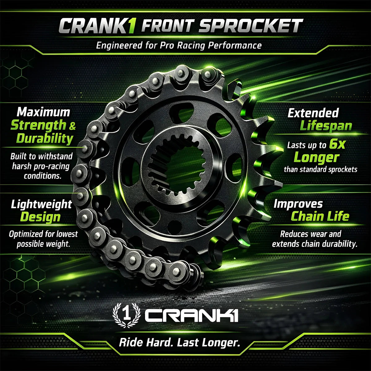 Chain And Sprocket Kit For Ducati Scrambler Classic 800 (2015-2018)