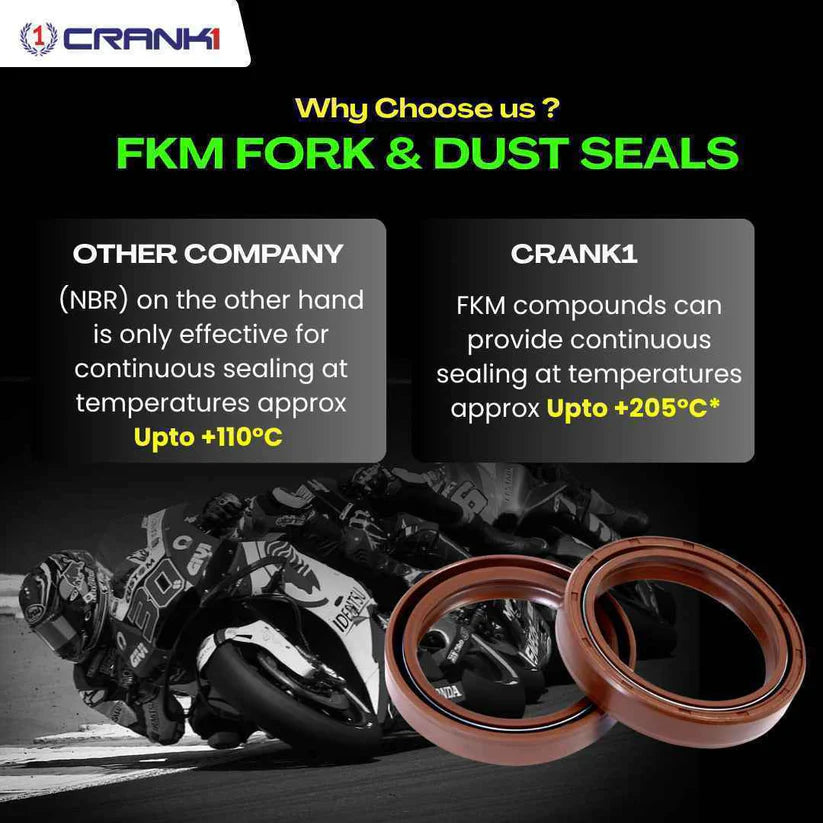 Fork Oil Seals Pair For Suzuki Hayabusa GEN-3 (2021 Onwards) - CPF109 - CRANK1