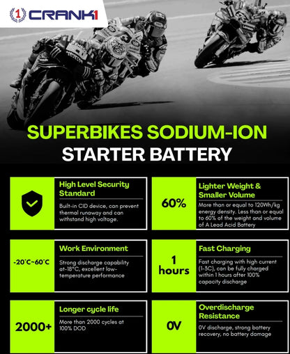 Battery For Triumph Street Scrambler 900 (2018) - CRX12-BS - Sodium-Ion - Factory Activated