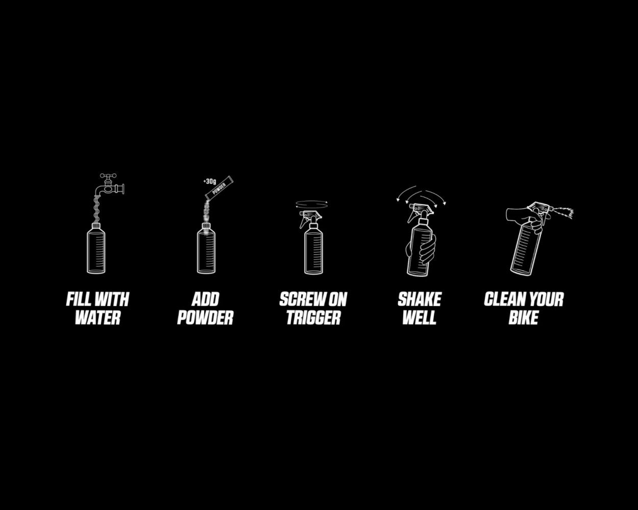 Muc Off Punk Powder Bike Cleaner 4 Pack