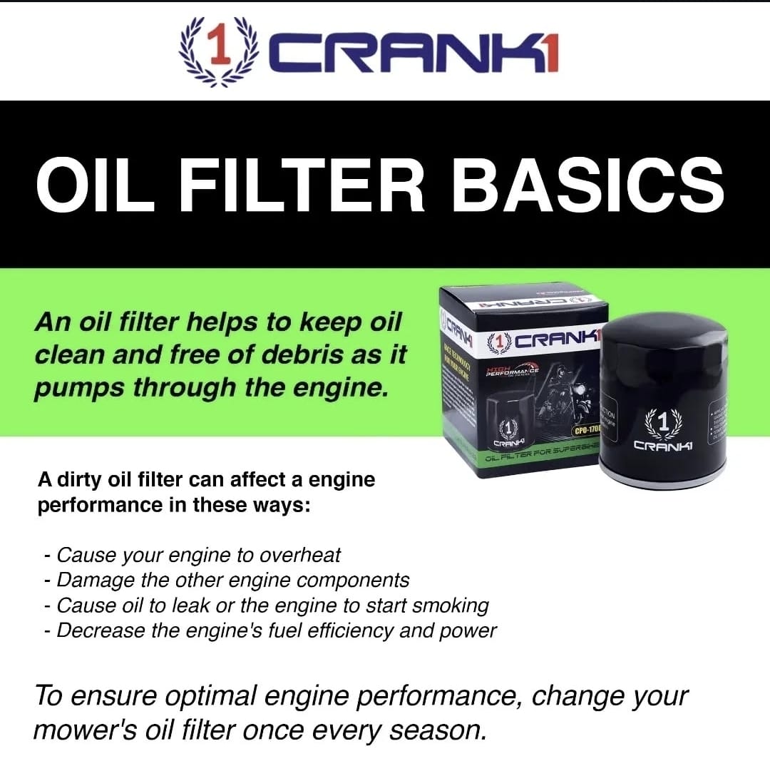 Oil Filter For Aprilia Tuono V4 (2021 Onwards) - CPO138