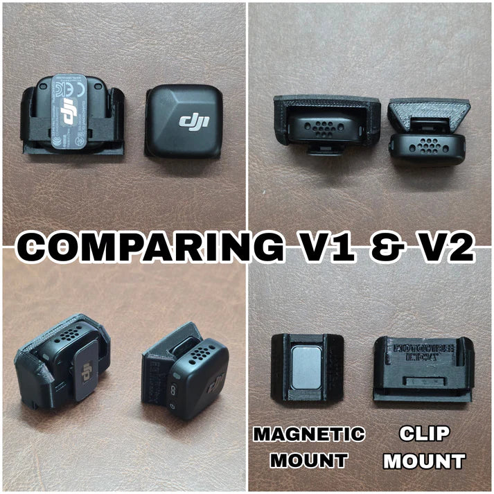 DJI Mic Mini Holder - Helmet Mount
