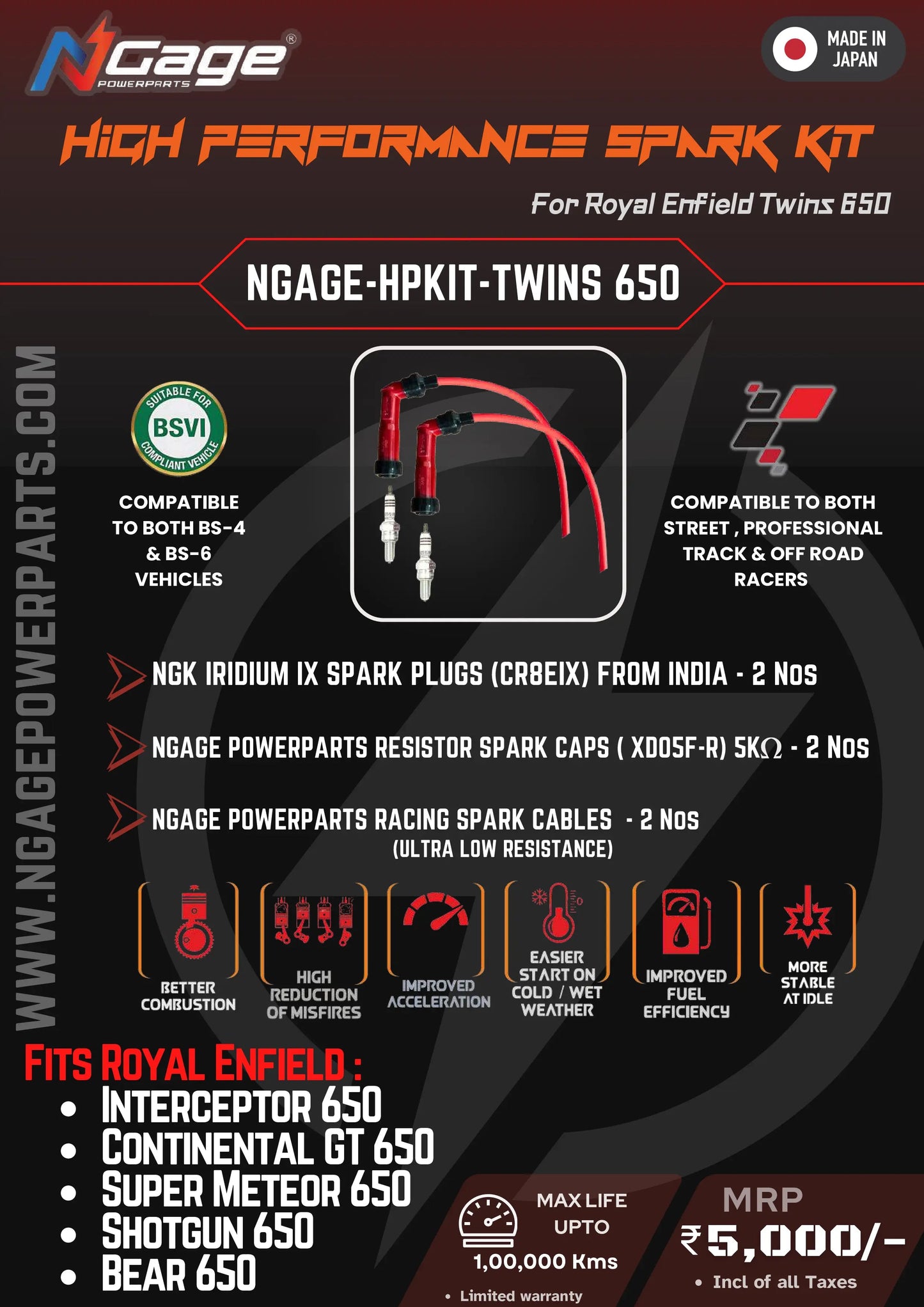 Ngage High Performance Ignition Kit for Royal Enfield Interceptor 650, Continental GT 650, Super Meteor 650, Shotgun 650, Bear 650 | NGAGE-HPKIT-TWINS 650
