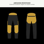 SPENCER – STREET MESH MOTORCYCLE RIDING PANTS