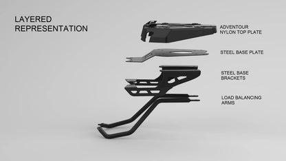 AdvenTOUR Multi-Point Top Rack for KTM 390 Adventure CARBON RACING